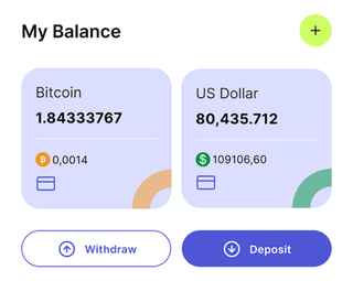 Zestendowry AI trading platform dashboard summary